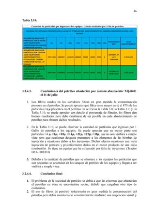 46
Tabla 3.10:
3.2.4.3. Conclusiones del petróleo abastecido por camión abastecedor XQ-8401
el 11 de julio
1. Los filtros usados en los surtidores filtran en gran medida la contaminación
presente en el petróleo. Se puede apreciar que filtra en su mayor parte el 87% de las
partículas >4 µ presentes en el petróleo. Si se revisa la Tabla 3.8, la Tabla 3.9 y la
Tabla 3.10, se puede apreciar con detalle el porcentaje de filtrado, los filtros dan
buenos resultados pero debe cambiarse de ser posible en cada abastecimiento de
petróleo para obtener dichos resultados.
2. En la Tabla 3.10, se puede observar la cantidad de partículas que ingresan por 1
Galón de petróleo a los equipos. Se puede apreciar que su mayor parte son
partículas >4 µ, >6µ, >10µ, >14µ, >21µ, >25µ, >38µ, que no son visibles a simple
viste pero que ocasionan desgaste prematuro a los elementos de las bombas de
inyección y ocasionan daños a los inyectores. Dichos efectos ocasionan una mala
inyección de petróleo y posteriormente daños en el motor producto de una mala
combustión. Se tiene un equipo que ha colapsado por falla de inyectores. (Tractor
D6T-1008TO)
3. Debido a la cantidad de petróleo que se abastece a los equipos las partículas que
son pequeñas se acumulan en los tanques de petróleo de los equipos y llegan a ser
visibles a simple vista.
3.2.4.4. Conclusión final
1. El problema de la suciedad de petróleo se debía a que las cisternas que abastecían
el petróleo en obra se encontraban sucias, debido que cargaban otro tipo de
contenidos.
2. El uso de filtros de petróleo solucionaba en gran medida la contaminación del
petróleo pero debía monitorearse constantemente mediante una inspección visual y
 