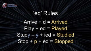 ‘ed’ Rules
Arrive + d = Arrived
Play + ed = Played
Study – y + ied = Studied
Stop + p + ed = Stopped
 