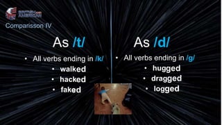 As /t/
• All verbs ending in /k/
• walk
• hack
• fake
• All verbs ending in /g/
• hug
• drag
• log
As /d/
ed
ed
ed ged
ged
ged
Comparisson IV
 