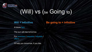 (Will) vs (be Going to)
Will + infinitive Be going to + infinitive
A future fact:
The sun will rise tomorrow.
For promises / requests / refusals /
offers:
I'll help you tomorrow, if you like.
 