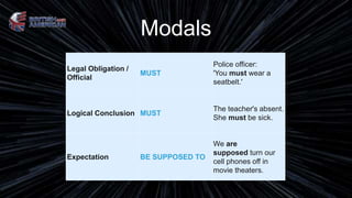 Modals
Legal Obligation /
Official
MUST
Police officer:
'You must wear a
seatbelt.'
Logical Conclusion MUST
The teacher's absent.
She must be sick.
Expectation BE SUPPOSED TO
We are
supposed turn our
cell phones off in
movie theaters.
 