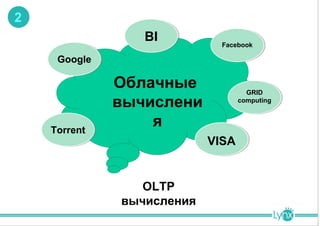Supercluster | PPT