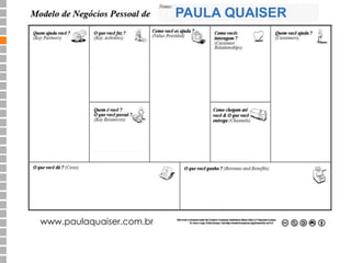 www.paulaquaiser.com.br 
PAULA QUAISER 
 