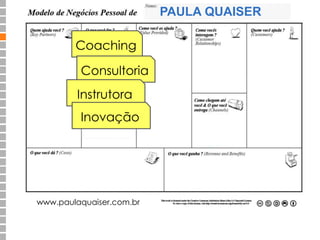 Coaching 
Consultoria 
Instrutora 
www.paulaquaiser.com.br 
PAULA QUAISER 
Inovação 
 