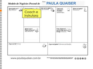 Coach e 
instrutora 
www.paulaquaiser.com.br 
PAULA QUAISER 
 