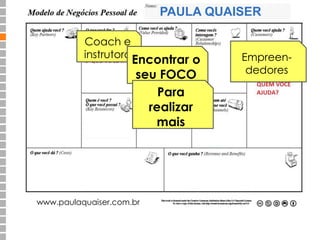 www.paulaquaiser.com.br 
PAULA QUAISER 
Empreen-dedores 
Coach e 
instrutoraEncontrar o 
seu FOCO 
Para 
realizar 
mais 
 