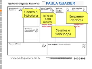 www.paulaquaiser.com.br 
PAULA QUAISER 
Empreen-dedores 
Sessões e 
workshops 
Ter foco 
para 
realizar 
Coach e 
instrutora 
 