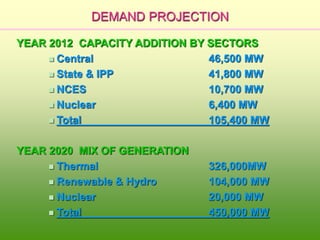 DEMAND PROJECTION
YEAR 2012 CAPACITY ADDITION BY SECTORS
 Central 46,500 MW
 State & IPP 41,800 MW
 NCES 10,700 MW
 Nuclear 6,400 MW
 Total 105,400 MW
YEAR 2020 MIX OF GENERATION
 Thermal 326,000MW
 Renewable & Hydro 104,000 MW
 Nuclear 20,000 MW
 Total 450,000 MW
 