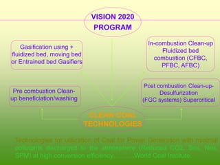 VISION 2020
PROGRAM
Post combustion Clean-up-
Desulfurization
(FGC systems) Supercritical
In-combustion Clean-up
Fluidized bed
combustion (CFBC,
PFBC, AFBC)
Gasification using +
fluidized bed, moving bed
or Entrained bed Gasifiers
Pre combustion Clean-
up beneficiation/washing
Technologies for utilization of Coal for Power Generation with minimal
pollutants discharged to the atmosphere (Reduced CO2, Sox, Nox,
SPM) at high conversion efficiency……….World Coal Institute.
CLEAN COAL
TECHNOLOGIES
 