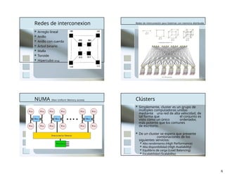 Redes de interconexion
 Arreglo lineal
 Anillo
 Anillo con cuerda
 Árbol binario
 Malla
 Toroide
 Hipercubo (img)
Redes de interconexión para Sistemas con memoria distribuida
NUMA (Non Uniform Memory access) Clústers
 Simplemente, cluster es un grupo de
múltiples computadoras unidas
mediante una red de alta velocidad, de
tal forma que el conjunto es
visto como un único ordenador,
más potente que los comunes
de escritorio.
 De un cluster se espera que presente
combinaciones de los
siguientes servicios:
 Alto rendimiento (High Performance)
 Alta disponibilidad (High Availability)
 Equilibrio de carga (Load Balancing)
 Escalabilidad (Scalability)
6
 