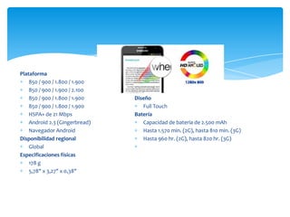 Plataforma                         CPU
    850 / 900 / 1.800 / 1.900      ARM Cortex A9
    850 / 900 / 1.900 / 2.100      Doble de 1,4 GHz
    850 / 900 / 1.800 / 1.900   Diseño
    850 / 900 / 1.800 / 1.900      Full Touch
    HSPA+ de 21 Mbps            Batería
    Android 2.3 (Gingerbread)      Capacidad de batería de 2.500 mAh
    Navegador Android              Hasta 1.570 min. (2G), hasta 810 min. (3G)
Disponibilidad regional            Hasta 960 hr. (2G), hasta 820 hr. (3G)
    Global
Especificaciones físicas
    178 g
    5,78" x 3,27" x 0,38"
 