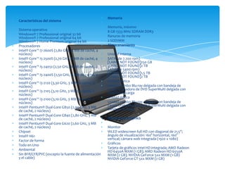 Memoria
Características del sistema
                                                     Memoria, máximo
Sistema operativo                                    8 GB 1333 MHz SDRAM DDR3
Windows® 7 Professional original 32 bit              Ranuras de memoria
Windows® 7 Professional original 64 bit
Windows® 7 Home Premium original 64 bit              2 SODIMM
Procesadores                                         Almacenamiento
Intel® Core™ i7-2600S (2,80 GHz, 8 MB de caché, 4
núcleos)                                             Unidad interna
Intel® Core™ i5-2500S (2,70 GHz, 6 MB de caché, 4    SATA (de 7.200 rpm)
núcleos)                                             [LABEL NOT FOUND]250 GB
Intel® Core™ i5-2405s (2,50 GHz, 6 MB de caché, 4    [LABEL NOT FOUND]2 TB
núcleos)                                             SATA (de 5400 rpm)
Intel® Core™ i5-2400S (2,50 GHz, 6 MB de caché, 4    [LABEL NOT FOUND]1,5 TB
núcleos)                                             [LABEL NOT FOUND]2 TB
Intel® Core™ i3-2120 (3,30 GHz, 3 MB de caché, 2     Unidad óptica
núcleos)                                             Unidad combo Blu-ray delgada con bandeja de
Intel® Core™ i3-2105 (3,10 GHz, 3 MB de caché, 2     carga; Grabadora de DVD SuperMulti delgada con
núcleos)                                             bandeja de carga
Intel® Core™ i3-2100 (3,10 GHz, 3 MB de caché, 2     Unidad óptica
núcleos)                                             Unidad combo Blu-ray delgada con bandeja de
Intel® Pentium® Dual-Core G850 (2,90 GHz, 3 MB       carga; Grabadora de DVD SuperMulti delgada con
de caché, 2 núcleos)                                 bandeja de carga
Intel® Pentium® Dual-Core G840 (2,80 GHz, 3 MB
de caché, 2 núcleos)                                 Display and graphics
Intel® Pentium® Dual-Core G620 (2,60 GHz, 3 MB
de caché, 2 núcleos)                                 Monitor
Chipset                                              WLED widescreen full HD con diagonal de 21,5";
Intel® H61                                           ángulo de visualización: 160° horizontal, 160°
Factor de forma                                      vertical; cámara web integrada (1920 x 1080)
Todo en Uno                                          Gráficos
Ambiental                                            Tarjeta de gráficos Intel HD integrada; AMD Radeon
                                                     HD 6450A MXM (1 GB); AMD Radeon HD 6550A
Sin BFR/CFR/PVC (excepto la fuente de alimentación   MXM (2 GB); NVIDIA GeForce 5xx MXM (1 GB)
y el cable)                                          NVIDIA GeForce GT 5xx MXM (2 GB)
 
