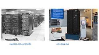 Super Computer BSCS Smester (Assignment).pptx