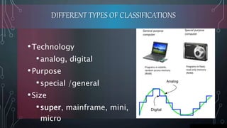 •Technology
•analog, digital
•Purpose
•special /general
•Size
•super, mainframe, mini,
micro
DIFFERENT TYPES OF CLASSIFICATIONS
 