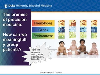 The promise
of precision
medicine:
How can we
meaningfull
y group
patients? signs and
symptoms,
demographics,
exposure, diet,
traits, etc.
Slide from Melissa Haendel
 