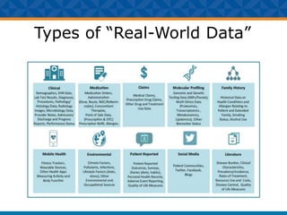 Types of “Real-World Data”
 