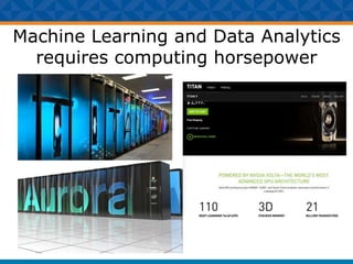 Machine Learning and Data Analytics
requires computing horsepower
 