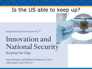 Is the US able to keep up?
 