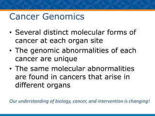 Cancer Genomics
• Several distinct molecular forms of
cancer at each organ site
• The genomic abnormalities of each
cancer are unique
• The same molecular abnormalities
are found in cancers that arise in
different organs
Our understanding of biology, cancer, and intervention is changing!
 
