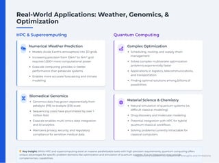 Supercomputing_HPC_Quantum_Comparison.pdf