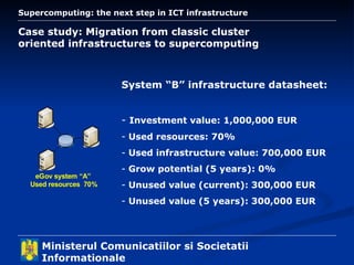Case study: Migration from classic cluster oriented infrastructures to supercomputing  System “B” infrastructure datasheet: Investment value: 1,000,000 EUR Used resources: 70% Used infrastructure value: 700,000 EUR Grow potential (5 years): 0% Unused value (current): 300,000 EUR Unused value (5 years): 300,000 EUR 