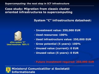 Case study: Migration from classic cluster oriented infrastructures to supercomputing  System “C” infrastructure datasheet: Investment value: 250,000 EUR Used resources: 100% Used infrastructure value: 250,000 EUR Grow potential (5 years): 100% Unused value (current): 0 EUR Unused value (5 years): 0 EUR Future investment required: 250,000 EUR 
