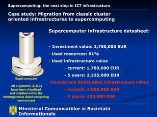 Case study: Migration from classic cluster oriented infrastructures to supercomputing  Supercomputer infrastructure datasheet: Investment value: 2,750,000 EUR Used resources: 61% Used infrastructure value current: 1,700,000 EUR - 5 years: 2,325,000 EUR Unused and AVAILABLE infrastructure value: - current: 1,050,000 EUR - 5 years: 425,000 EUR 