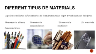 Depenen de les seves característiques de conduir electricitat es pot dividir en quatre categories
Els materials aïllants Els materials Els materials Els materials
semiconductors conductors
Superconductors
 