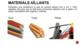 Presenten una resistència al pas de corrent elèctric fins a 2,5 × 1024
vegades més gran que la dels bons conductors elèctrics com la plata o el
coure i normalment són orgànics i artificial
Teixit Fusta Plàstic
 