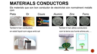 Els materials que son bon conductor de electricitat són normalment metalls
com
Plata Or Coure Alumini Zinc Ferro
També hi han conductors També hi han altres conductors
en estat líquid com aigua amb sal com la terra cos humà arbres,etc….
 
