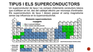 Un superconductor de tipus I es compon d'elements conductors bàsics
que s'utilitzen en tot, des del cablejat elèctric per microxips d'ordinador.
Els superconductors de tipus I deixen passar el camp magnetisme
sense cap influencia en la superconductivitat.
 
