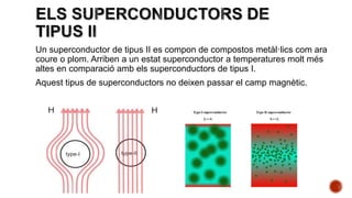 Un superconductor de tipus II es compon de compostos metàl·lics com ara
coure o plom. Arriben a un estat superconductor a temperatures molt més
altes en comparació amb els superconductors de tipus I.
Aquest tipus de superconductors no deixen passar el camp magnètic.
 
