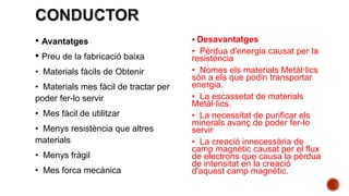  Desavantatges
• Pèrdua d'energia causat per la
resistència
• Nomes els materials Metàl·lics
són a els que podin transportar
energia.
• La escassetat de materials
Metàl·lics.
• La necessitat de purificar els
minerals avanç de poder fer-lo
servir
• La creació innecessària de
camp magnètic causat per el flux
de electrons que causa la pèrdua
de intensitat en la creació
d'aquest camp magnètic.
• Avantatges
• Preu de la fabricació baixa
• Materials fàcils de Obtenir
• Materials mes fàcil de tractar per
poder fer-lo servir
• Mes fàcil de utilitzar
• Menys resistència que altres
materials
• Menys fràgil
• Mes forca mecànica
 