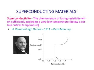 SUPERCONDUCTING MATERIALS
Superconductivity - The phenomenon of losing resistivity wh
en sufficiently cooled to a very low temperature (below a cer
tain critical temperature).
 H. Kammerlingh Onnes – 1911 – Pure Mercury
Resistance (Ω)
4.0 4.1 4.2 4.3 4.4
Temperature (K)
0.15
0.10
0.0
Tc
 