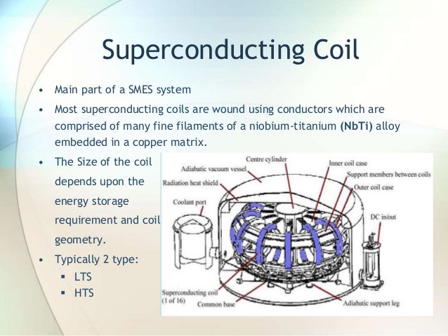 Superconducting magnetic energy storage