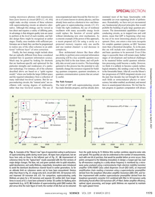 Superconducting qubits for quantum information an outlook | PDF