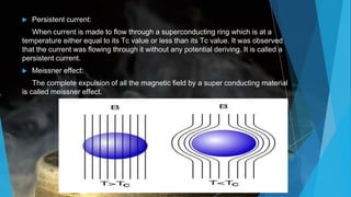 Persistent current:
When current is made to flow through a superconducting ring which is at a
temperature either equal to its Tc value or less than its Tc value. It was observed
that the current was flowing through it without any potential deriving. It is called a
persistent current.
 Meissner effect:
The complete expulsion of all the magnetic field by a super conducting material
is called meissner effect.
 