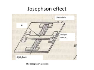 Josephson effect
The Josephson junction
Al2O3 layer
Al
Glass slide
Indium
contact
 