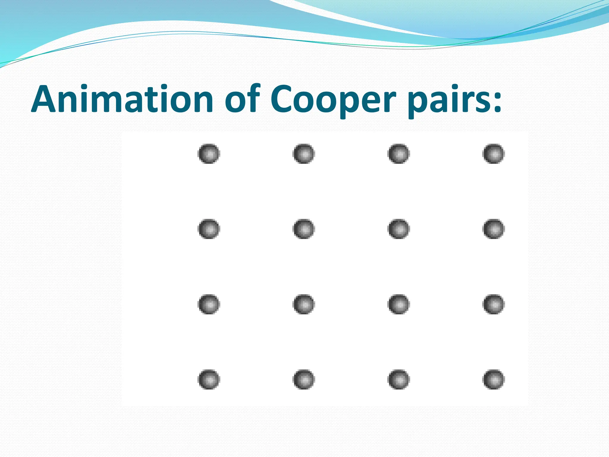 Animation of Cooper pairs:
 