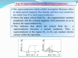 superconductivity in engineering materials | PDF