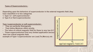 Depending upon the behaviors of superconductor in the external magnetic field ,they
have classified in to two categories
1. Type I or soft superconductor .
2. Type ll or Hard superconductor.
Type l superconductor or soft superconductor :
• They are perfectly Diamagnetic
• They follow Meissner effect strictly.
• The value of critical magnetic field for these is very low (0.1T)
• These superconductors find very limited application because of
their low critical magnetic field.
example of Type-1 superconductor are Lead,Tin,Mercury etc
Types of Superconductors:-
 