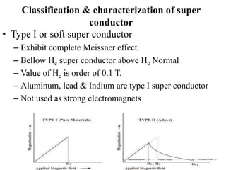 Classification & characterization of super
conductor
• Type I or soft super conductor
– Exhibit complete Meissner effect.
– Bellow Hc super conductor above Hc Normal
– Value of Hc is order of 0.1 T.
– Aluminum, lead & Indium are type I super conductor
– Not used as strong electromagnets
 