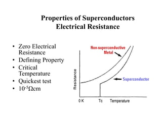 Properties of Superconductors
Electrical Resistance
• Zero Electrical
Resistance
• Defining Property
• Critical
Temperature
• Quickest test
• 10-5Ωcm
 