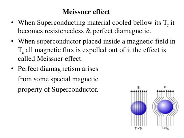 B.Tech sem I Engineering Physics U-III Chapter 2-Superconductivity