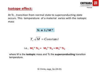 where M is the isotopic mass and Tc the superconducting transition
temperature.
Dr Chinky Jaggi_Gp (29-35)
 
