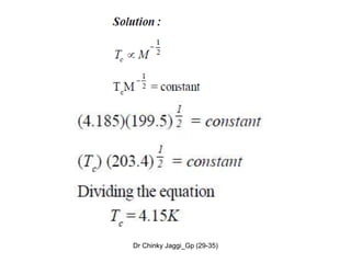 Dr Chinky Jaggi_Gp (29-35)
 