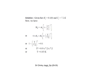 Dr Chinky Jaggi_Gp (29-35)
 