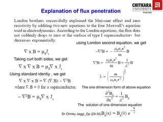 Explanation of flux penetration
using London second equation, we get
Taking curl both sides, we get
Using standard identiy , we get
The one dimension form of above equation
The solution of one dimension equation
Dr Chinky Jaggi_Gp (29-35)
 