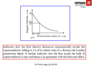 Dr Chinky Jaggi_Gp (29-35)
 