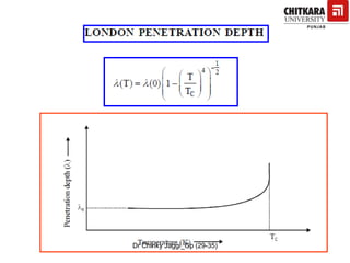Dr Chinky Jaggi_Gp (29-35)
 